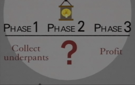 TheUnderpantsBusiness South Park The Underpants Business