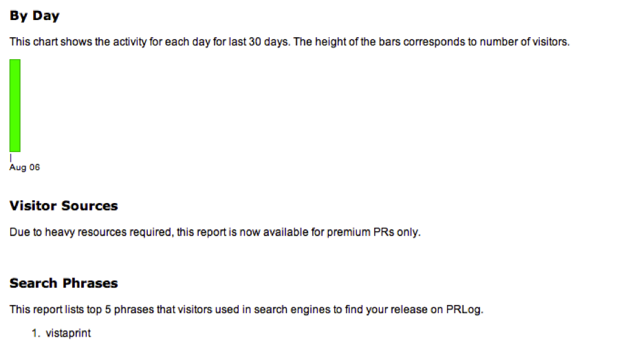 Vistaprint replaces keywords for large size shoes